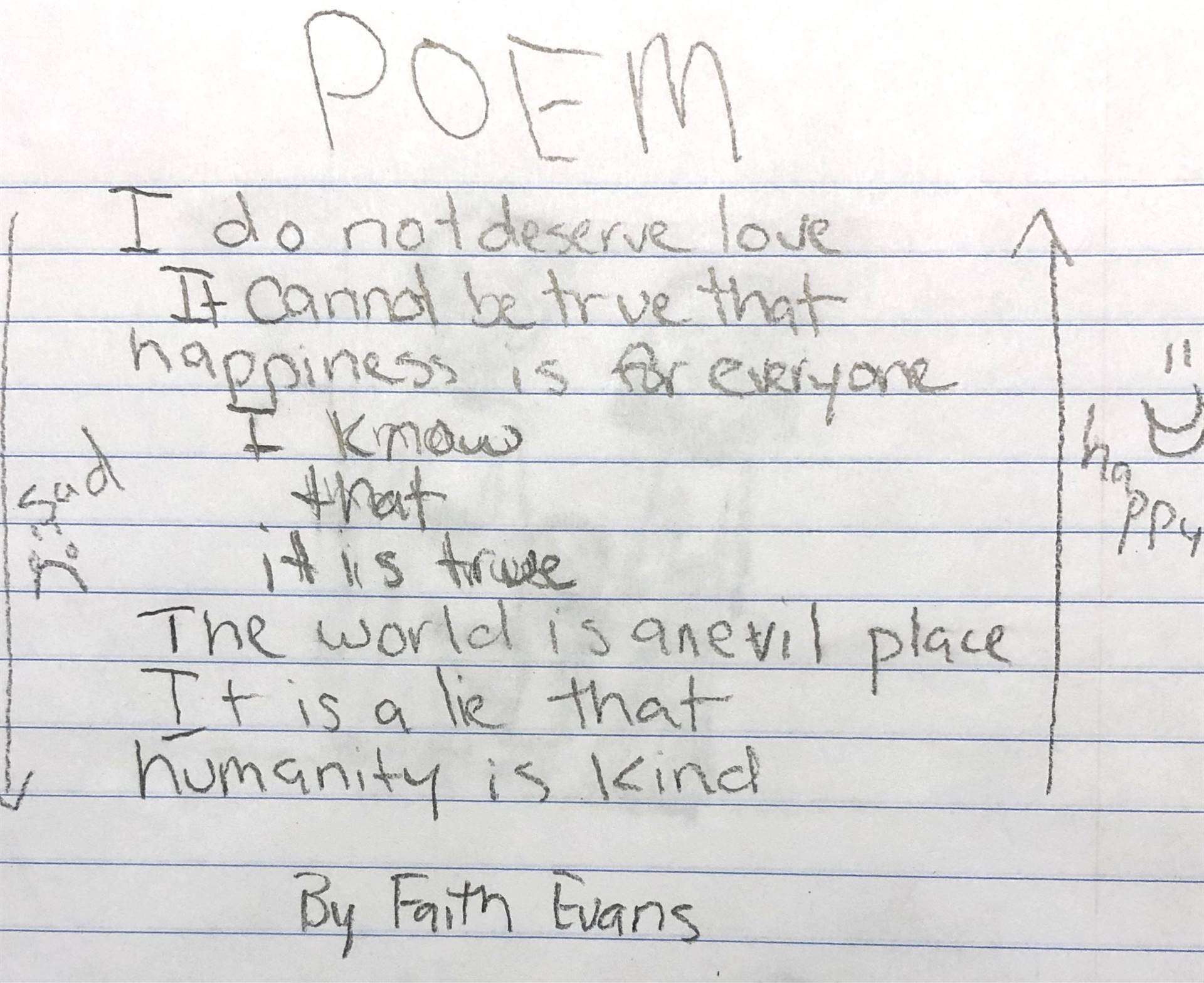 Palindromic Poem