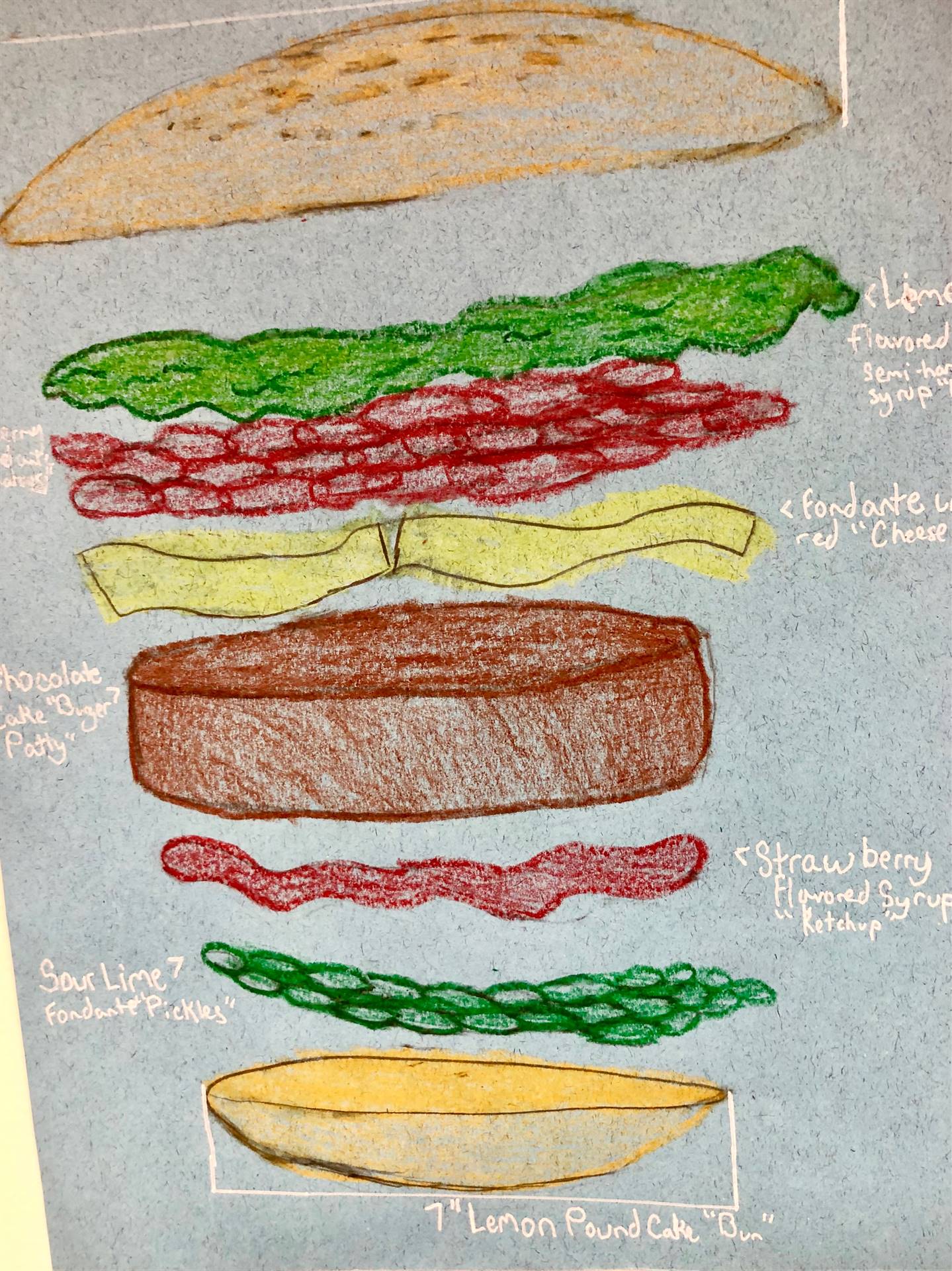 Drawing of food in blueprint style